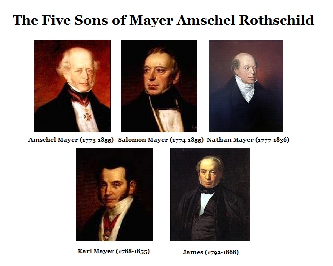 5 orang anak mayer amschel rothschild