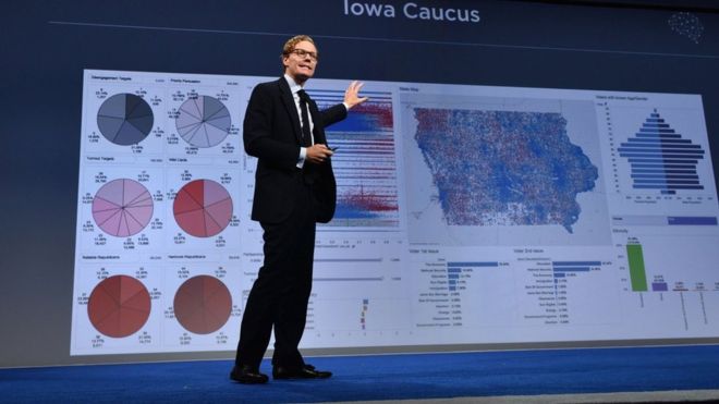 alexander nix terlibat kontroversi data breach facebook