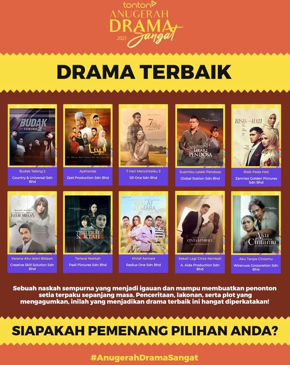 anugerah drama sangat 2023 undi 682