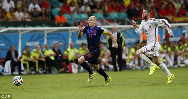 arjen robben pemain bolasepak terpantas dunia