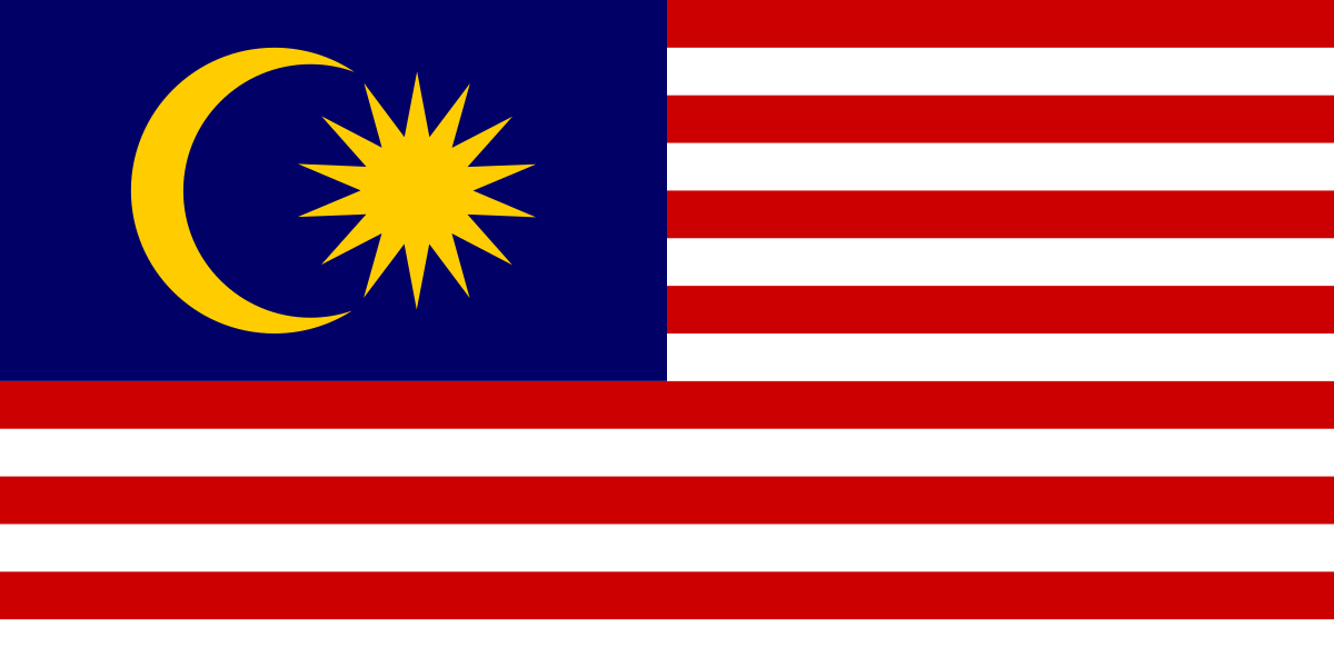 bagaimana malaysia menghadapi krisis kewangan asia 1997 1998 799