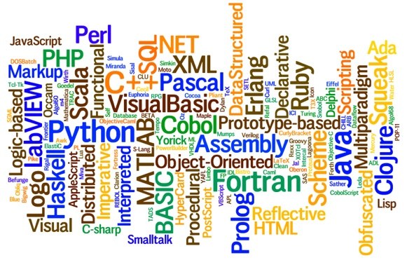 bahasa bahasa programming lain yang digunakan