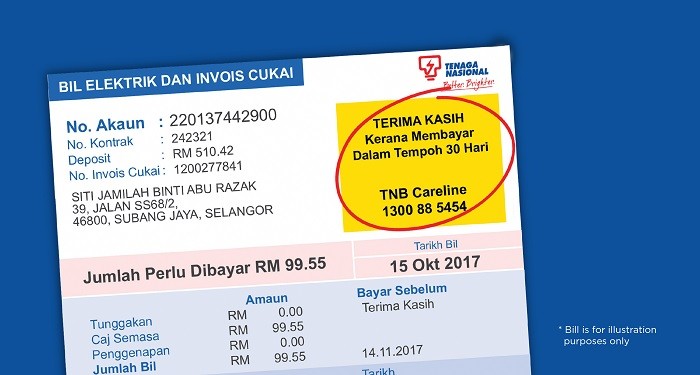 bil elektrik tnb