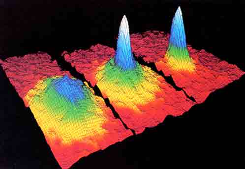 bose einstein condensates