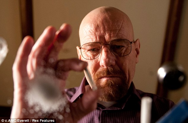 breaking bad