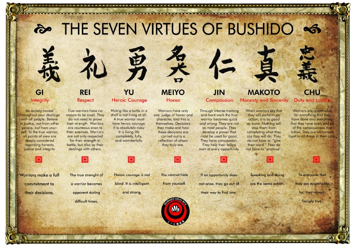 bushido