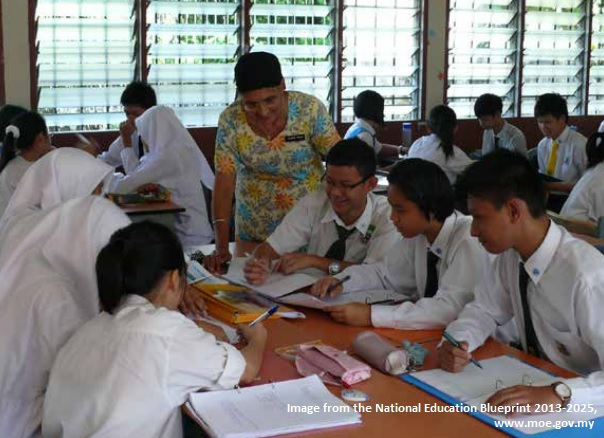 cikgu sekolah