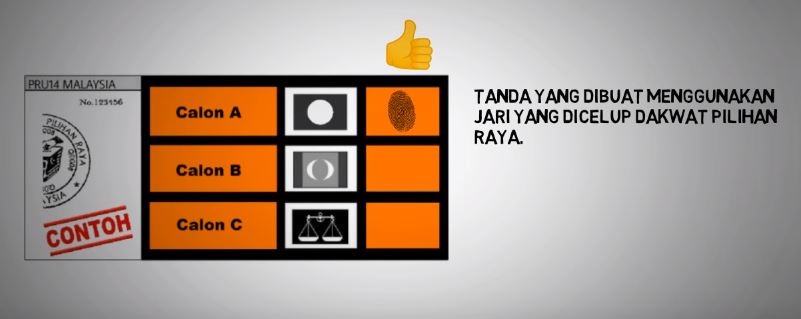 contoh undi ragu yang diterima 244