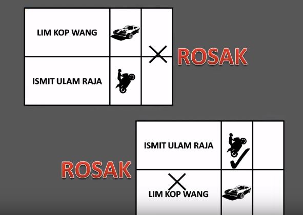 contoh undi rosak 1