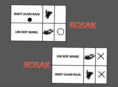 contoh undi rosak 2