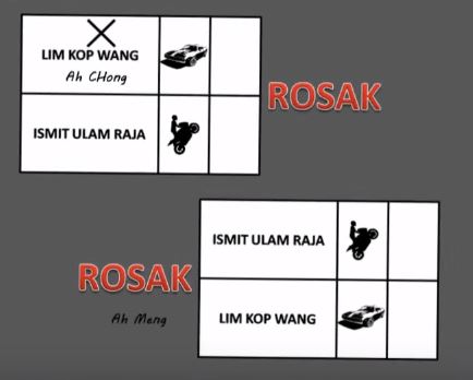 contoh undi rosak 5