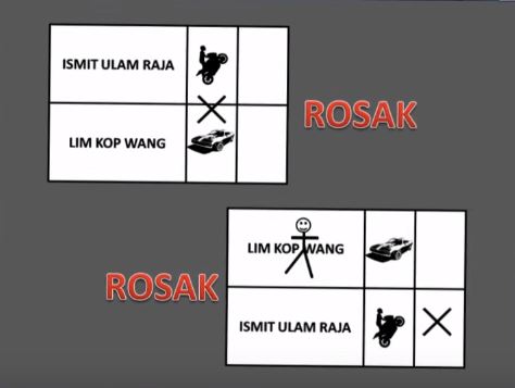 contoh undi rosak 6