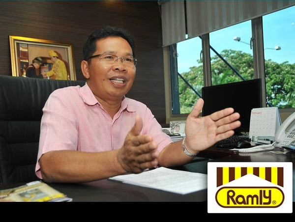 datuk ramly mokni