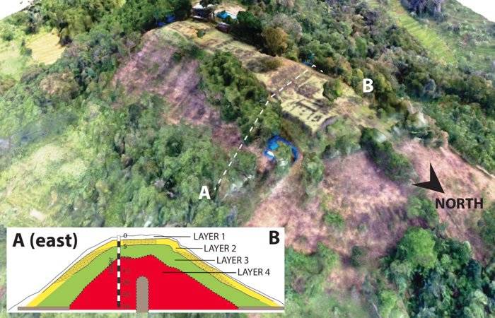 diagram lapisan piramid