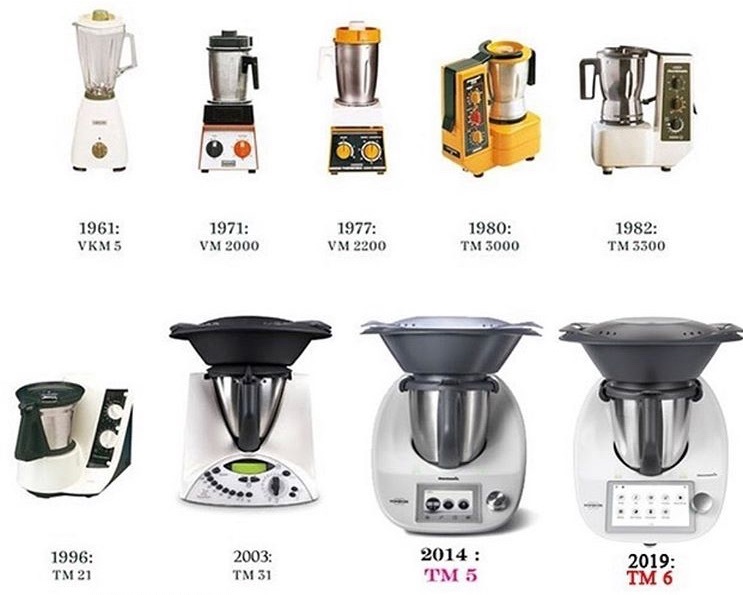 evolusi thermomix