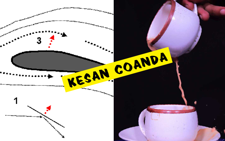 fahami kesan coanda tuang air meleleh ke bibir cawan