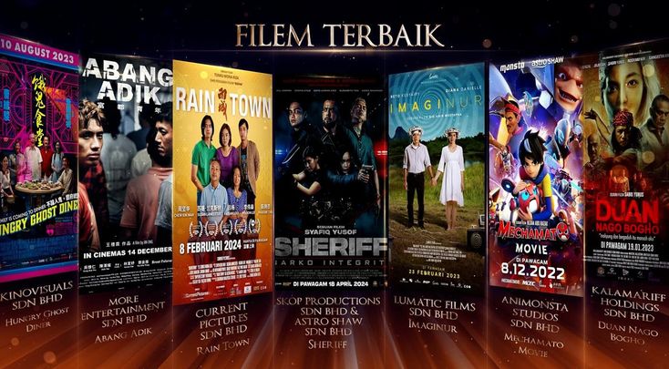 festival filem malaysia 2024