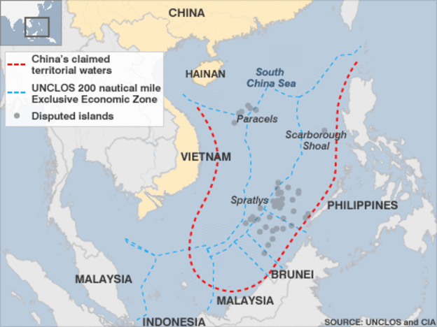 garis sembilan sempadan china