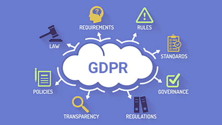 gdpr infografik