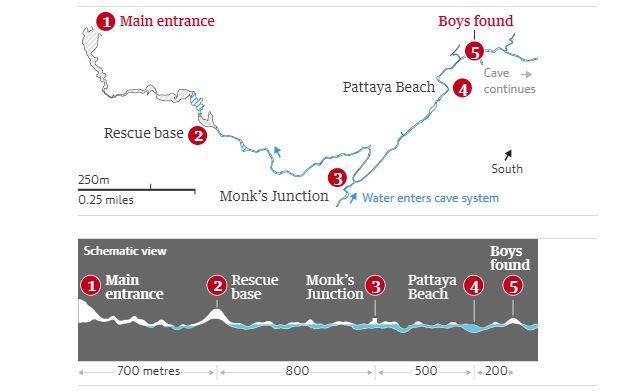 grafik gua tham luang mangsa hilang di thailand