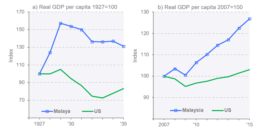 great depression kemelesetan ekonomi dunia paling buruk dalam sejarah 07