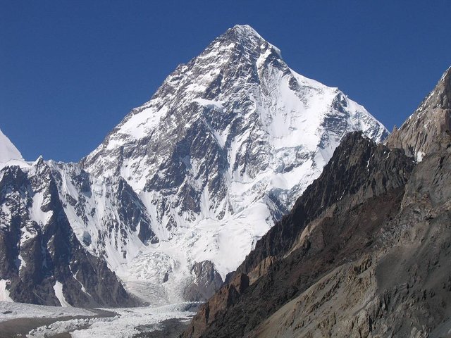 gunung k2 gunung paling berbahaya di dunia