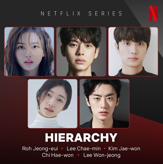 hierarchy cast