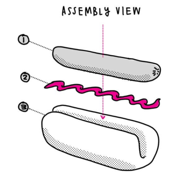 hotdog lifehacks ibu bapa