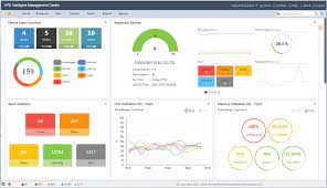 hp intelligent management center mpls vpn manager cisco device