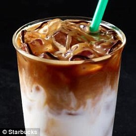 iced coconut mocha milk macchiato 275