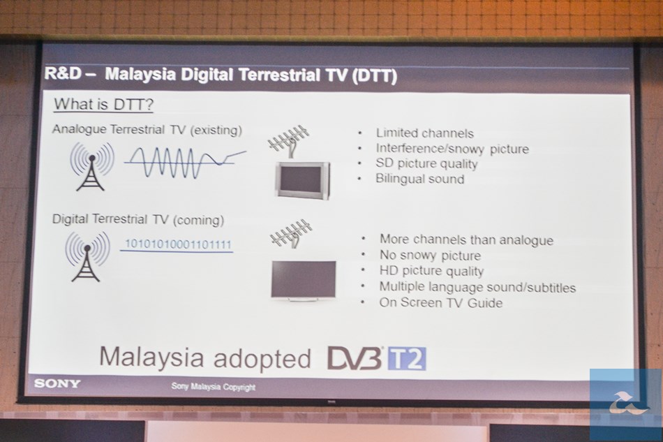 iluminasi myfreeview dekoder televisyen malaysia br1m