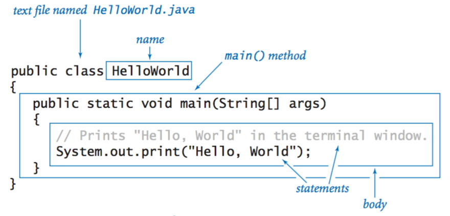 java bahasa programming utama untuk google facebook microsoft