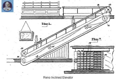 jesse reno inclined elevator