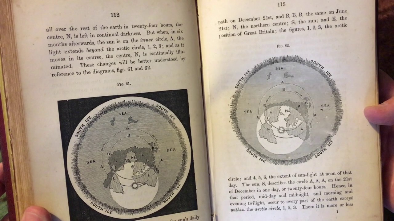 kandungan the earth is not a globe