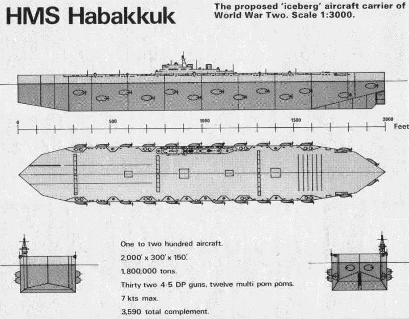 kapal ais