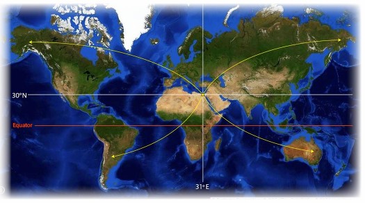 kedudukan piramid giza di pusat bumi