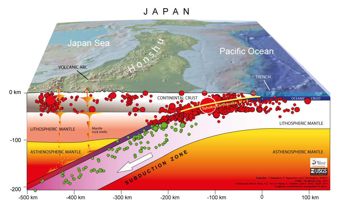 kejadian gempa bumi tohoku