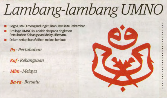 lambang umno 1