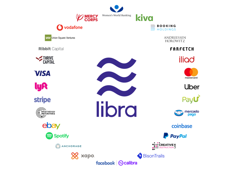 libra association