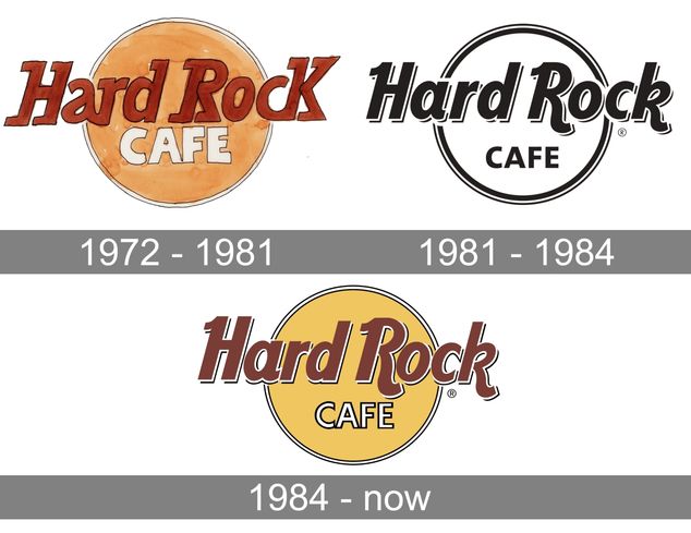 logo hard rock