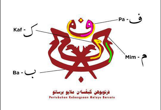 maksud logo umno alif mim nun wau