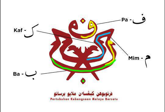 maksud logo umno pkmb persatuan kebangsaan melayu bersatu