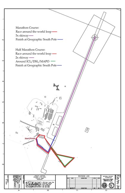 marathon antartika kutub selatan