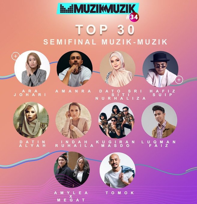 muzik muzik 2019