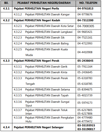 nombor telefon contact jabatan perhilitan 1