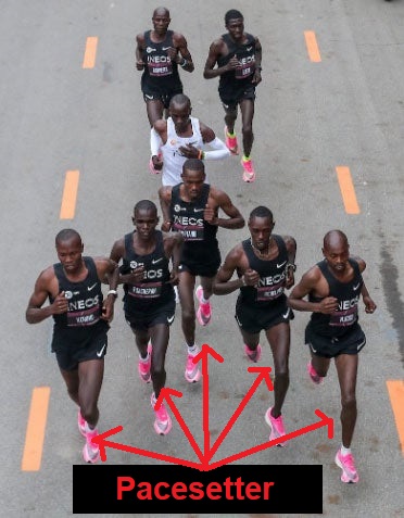 pacesetter membantu eliud kipchoge dengan berlari dalam formasi menghalang angin