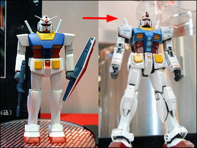 patung figura gundam terawal dn pertama di dunia