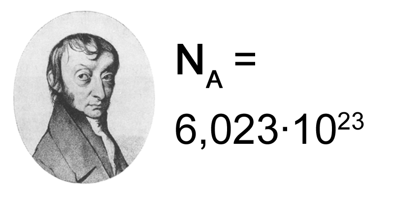 pemalar avogadro