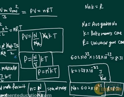 pemalar boltzmann