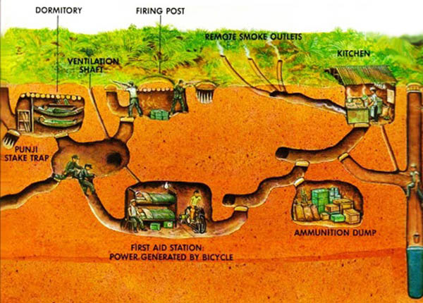 pembinaan terowong cu chi